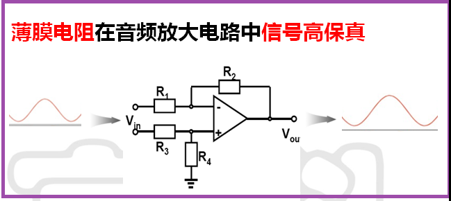 薄膜電阻.